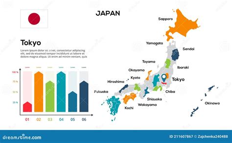 japan|Japan country profile